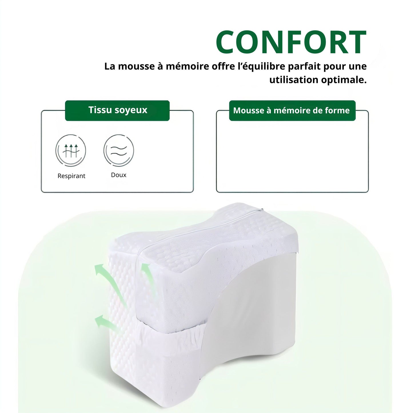 Coussin Ergonomique Pour Genoux